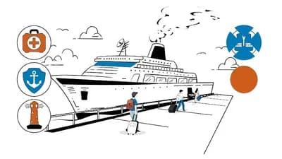 AECO – Sikkerhetsbriefing for Arktiske Ekspedisjoner